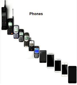 phones