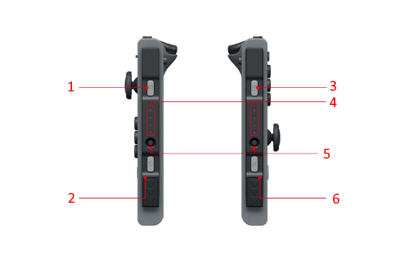 The Y button on the right Joy-Con