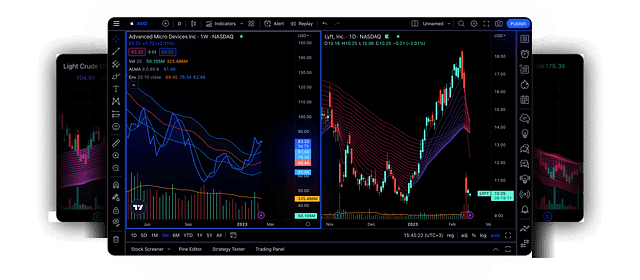 tradingview